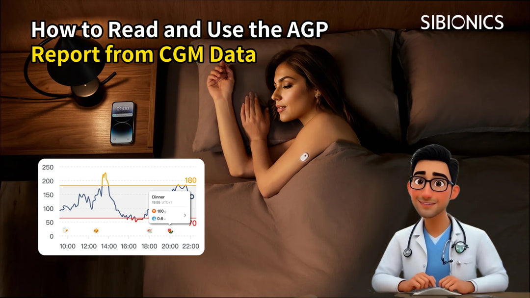 A woman lies in bed with a CGM sensor. Text: "How to Read and Use the AGP Report from CGM Data." Graph shows glucose levels. Sibionics brand. Keywords: CGM, AGP report, glucose monitoring.